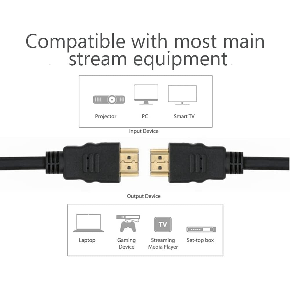 High Speed HDMI Cable With Ethernet 1m