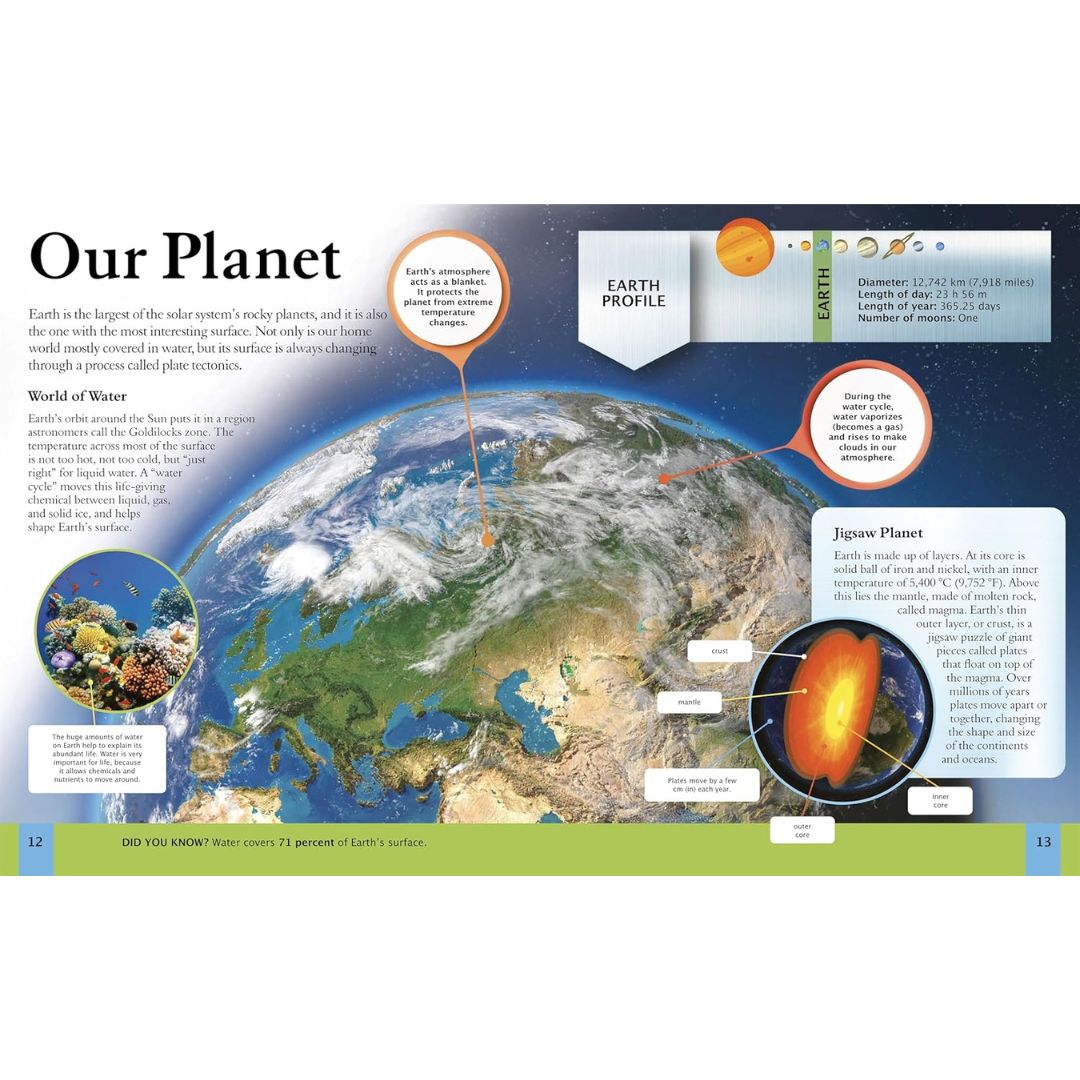 The Space Book - A Journey through Our Incredible Universe