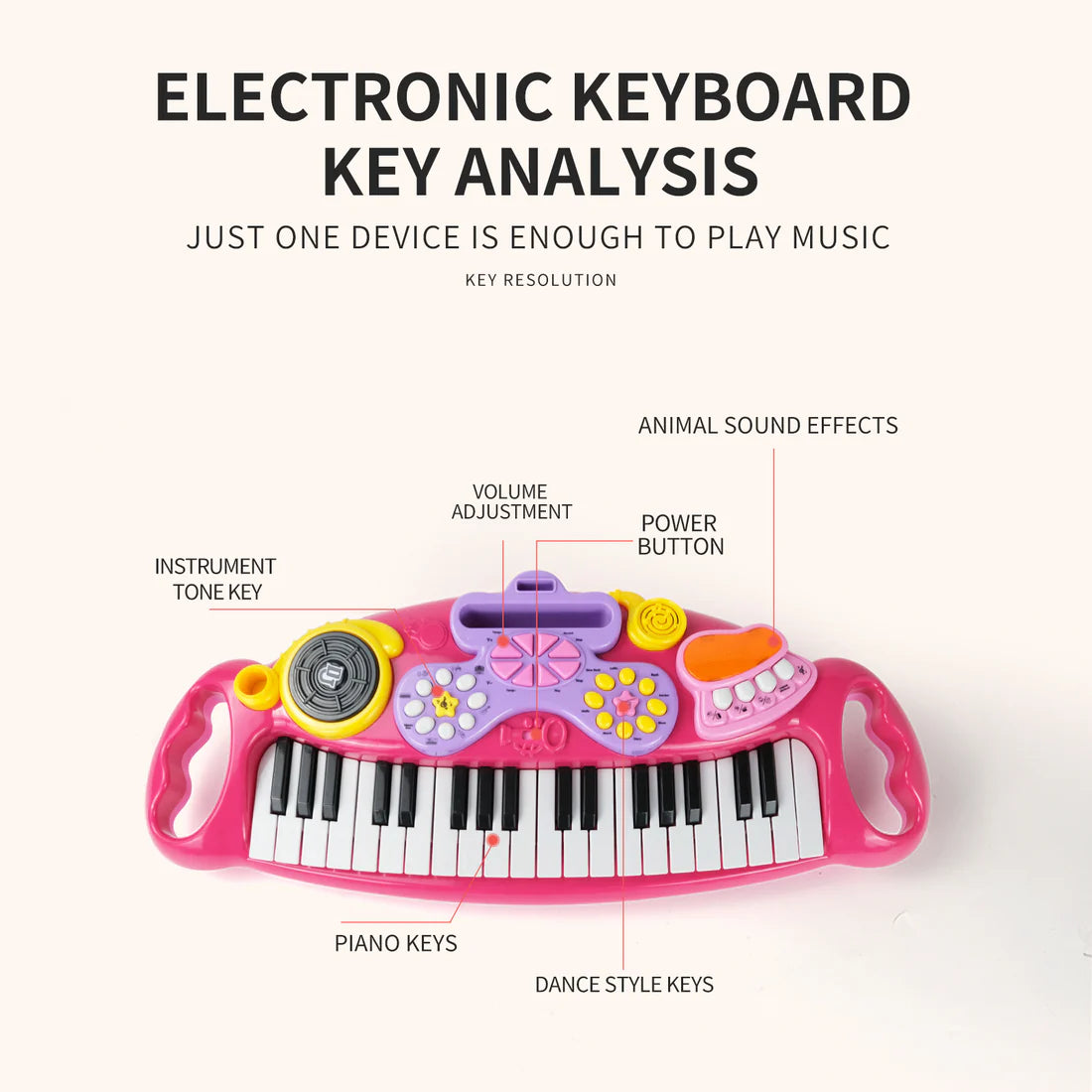 Electronic Keyboard/Piano Pink 37-Key Keyboard