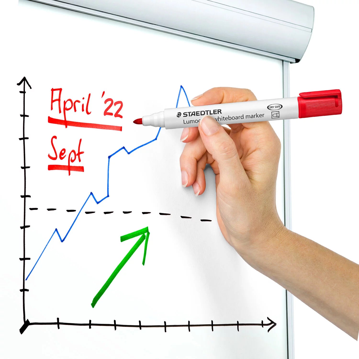 Staedtler Lumocolor Whiteboard Markers A Set Of 6pcs