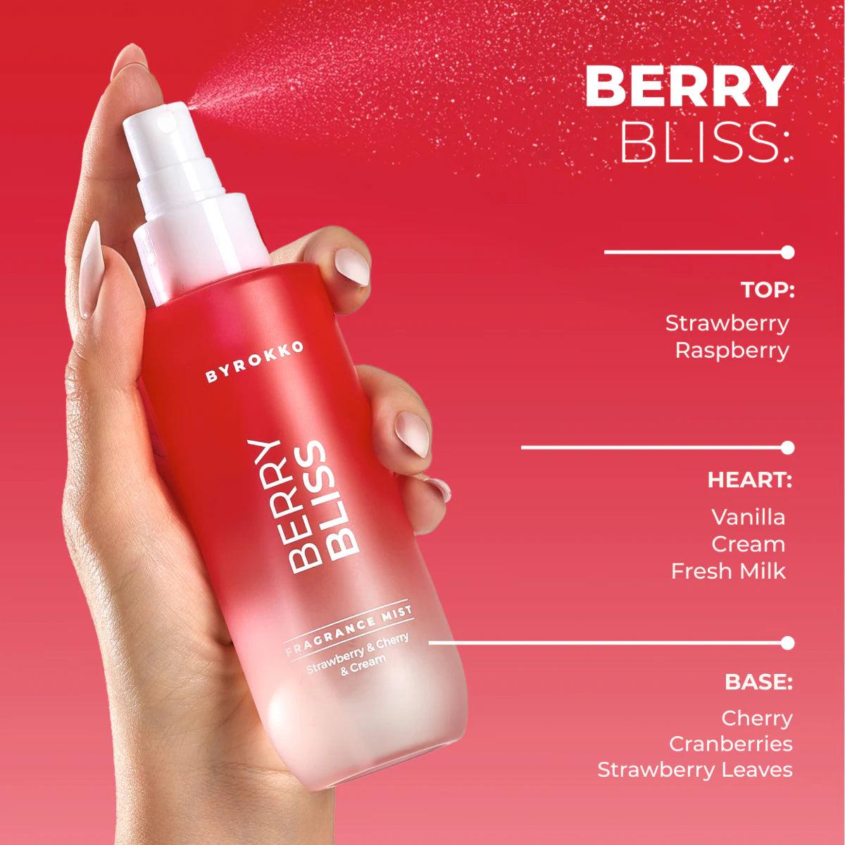 ByRokko - Fragrance Mist 150ml - Berry Bliss Body Mist