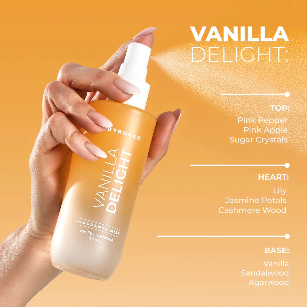 ByRokko - Fragrance Mist 150ml - Vanilla Delight Body Mist
