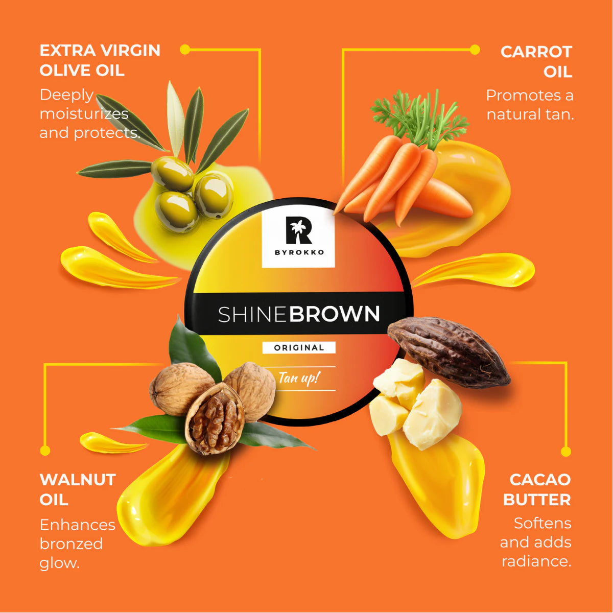 ByRokko - Shine Brown 200ml