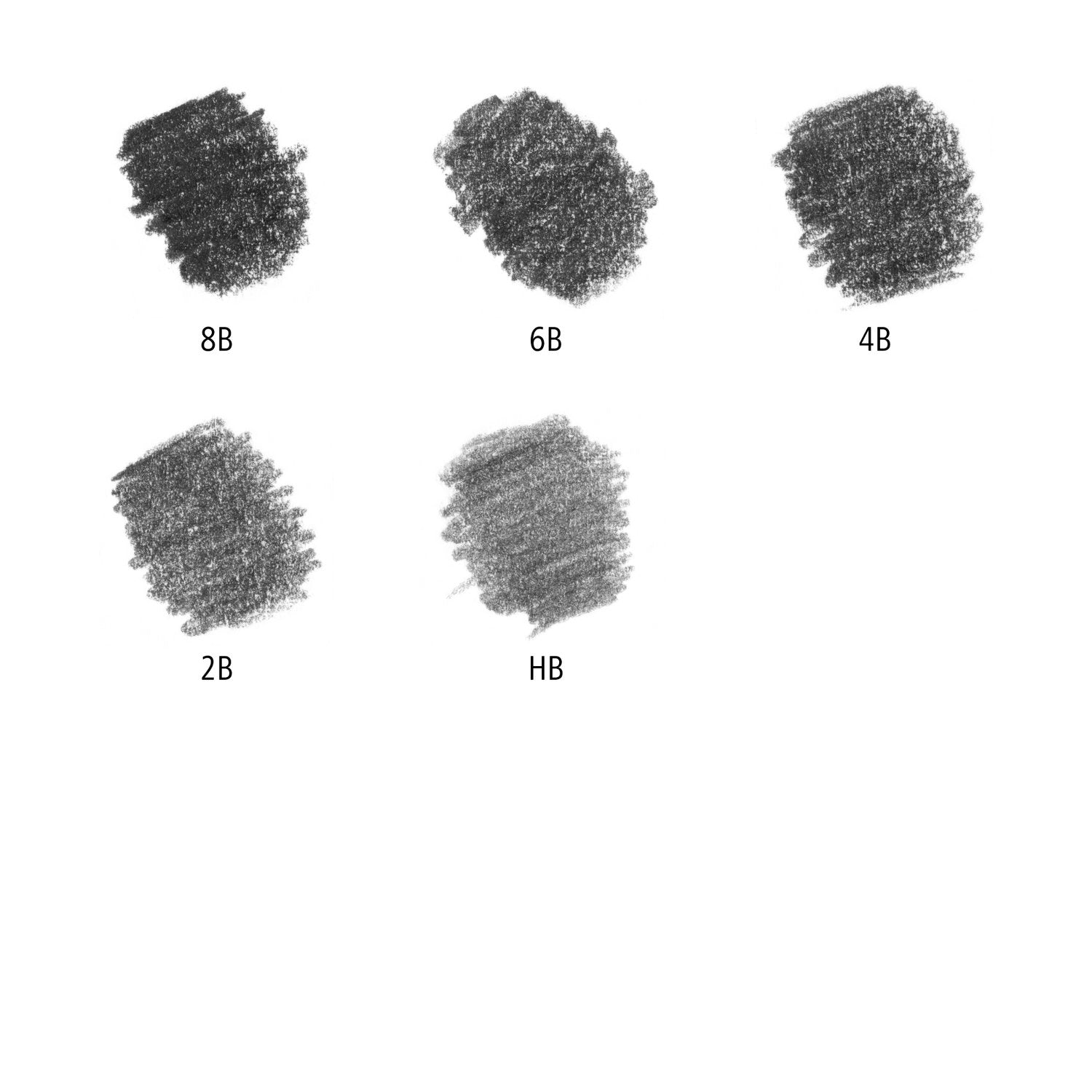 Staedtler - Artist Series - Mars Lumograph - Jumbo Drawing Pencil A Pack Of 5pcs