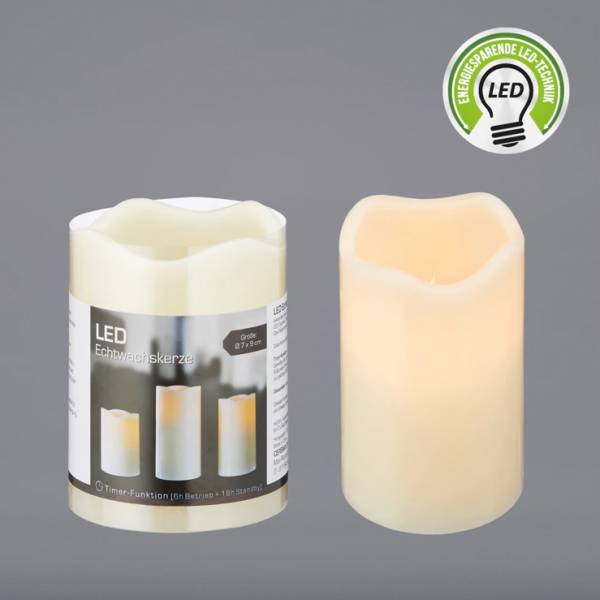 LED Candle 6.5cm