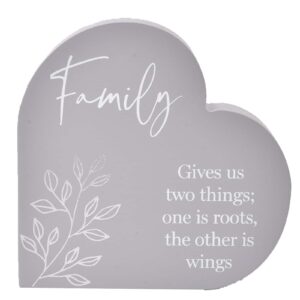 Moments Heart Plaque - Family