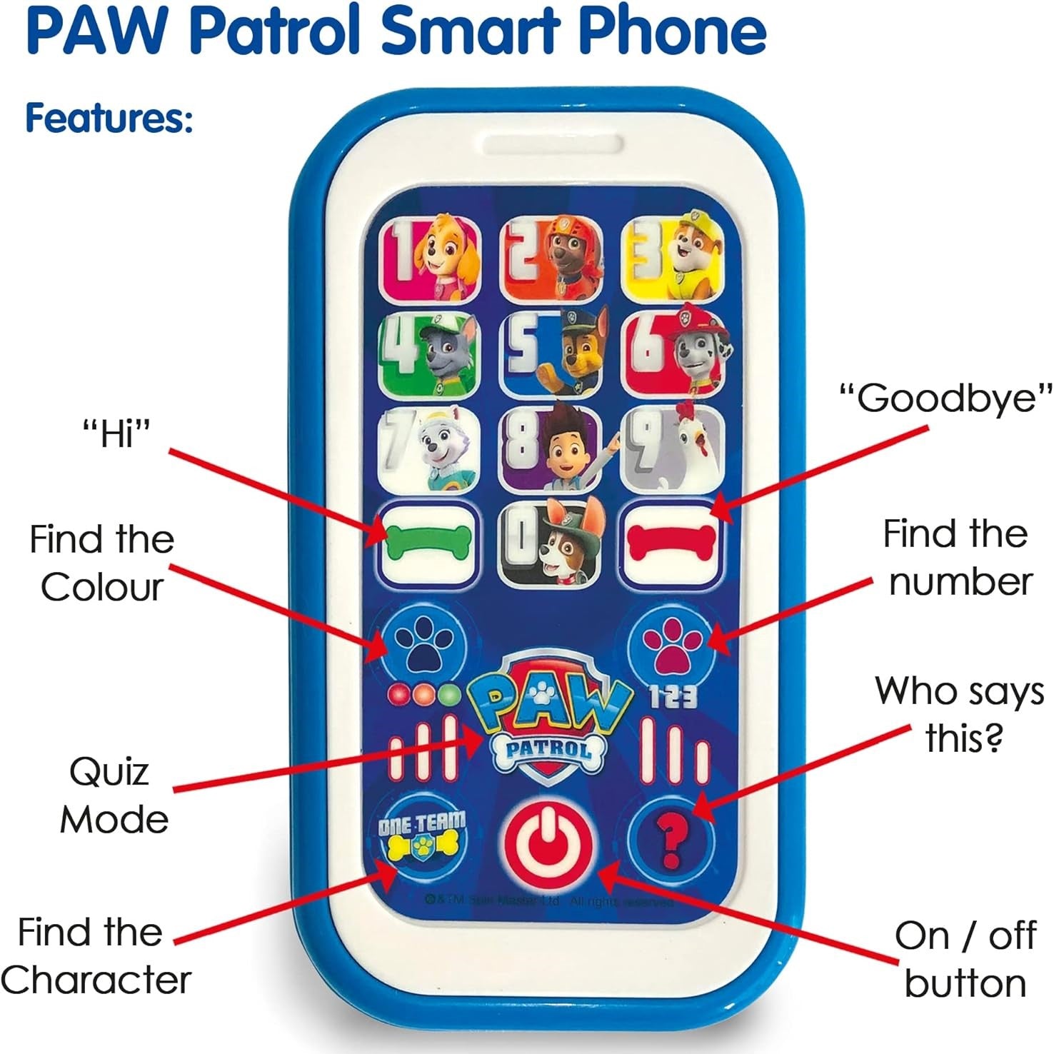 Paw Patrol - My First Smart Phone +3y