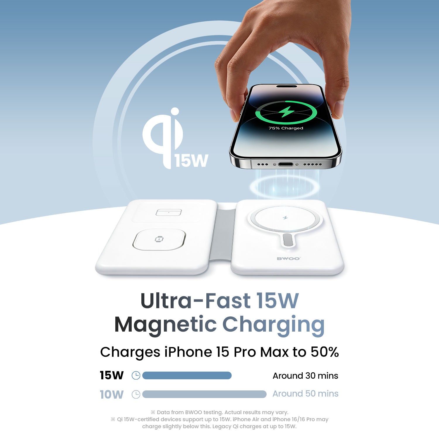 Bwoo 3 In 1 Wireless Charging Station With Foldable Design - White