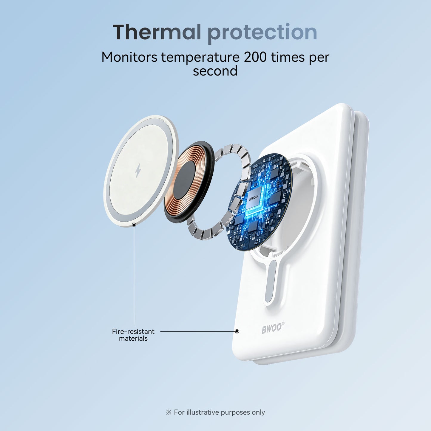 Bwoo 3 In 1 Wireless Charging Station With Foldable Design - White