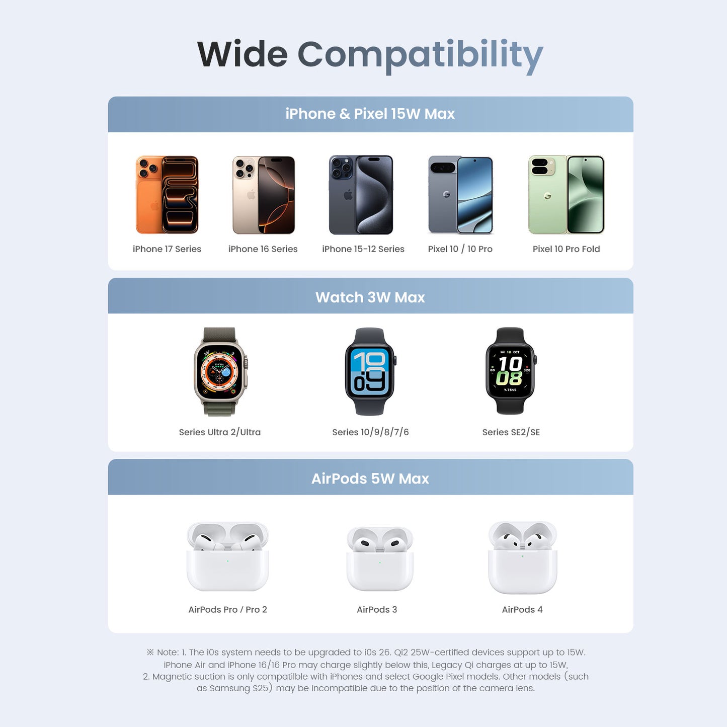 Bwoo 3 In 1 Wireless Charging Station With Foldable Design - White