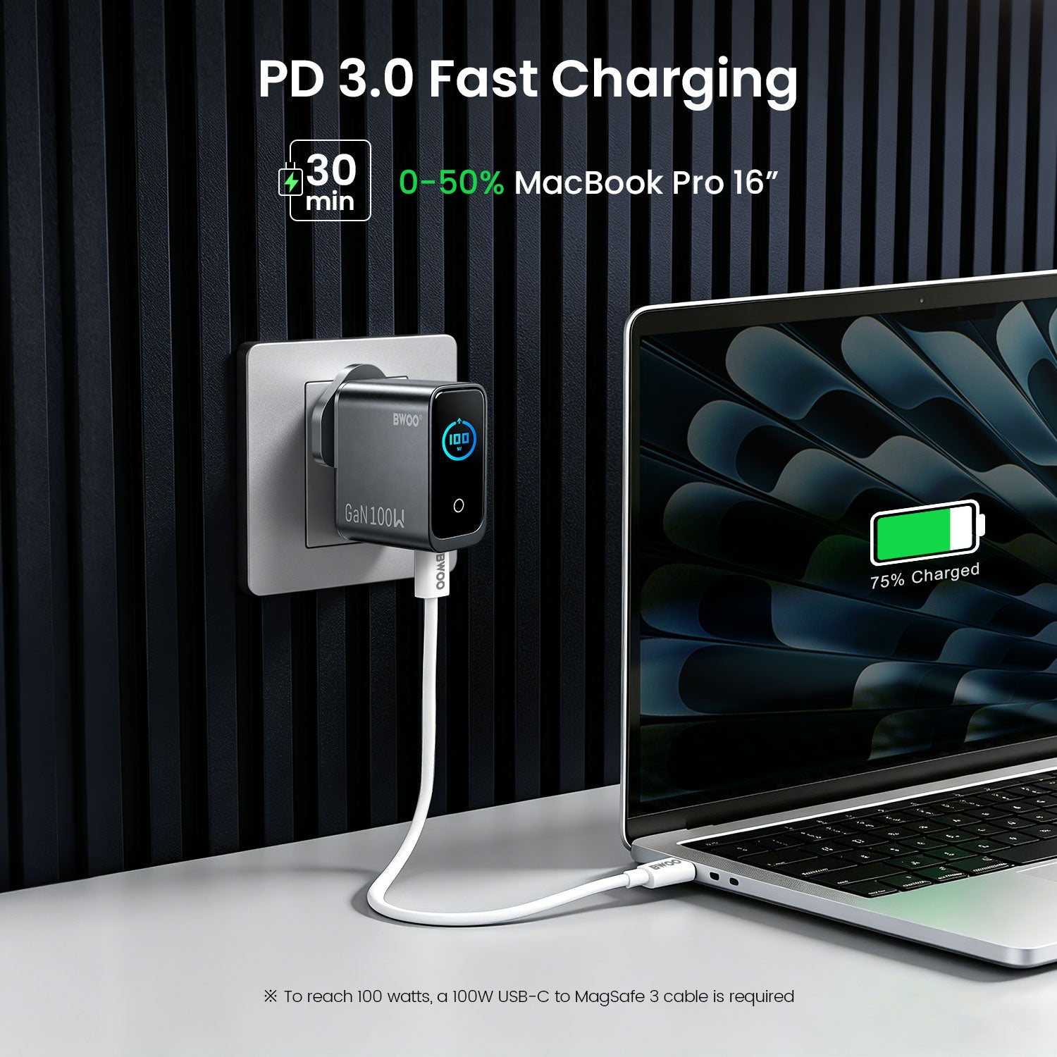 Bwoo UK 3-Port GaN Fast Charger