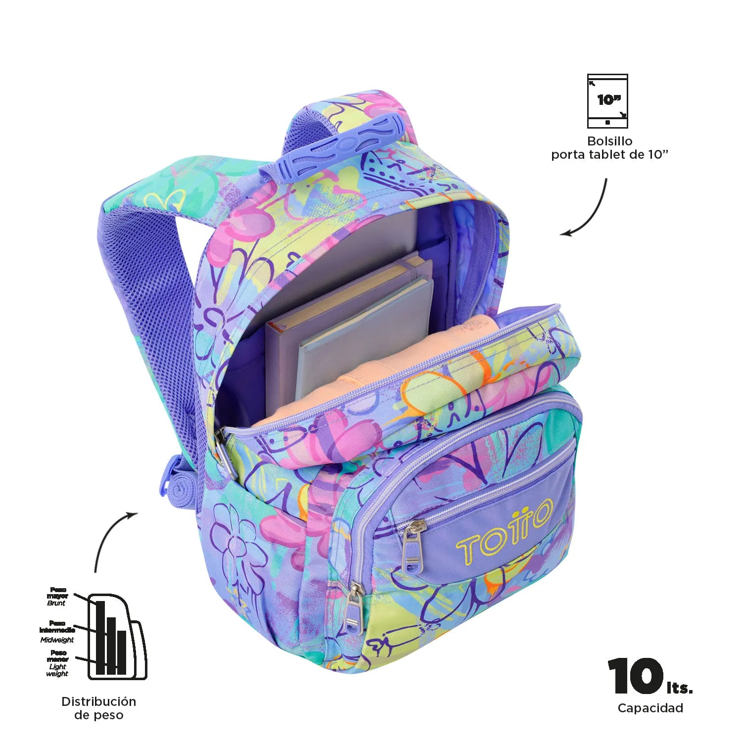 Totto Backpack 36.5 x 27 x 12cm - Grafily