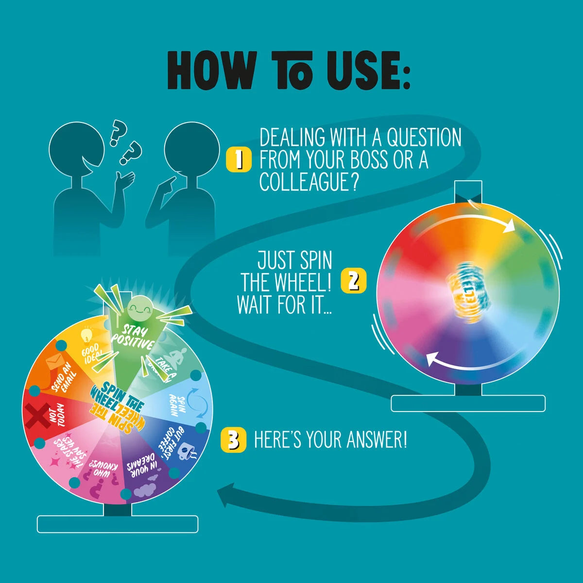 Legami Spin The Wheel - Office