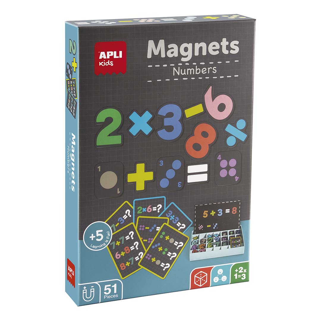 Apli Magnet Numbers +5 Years