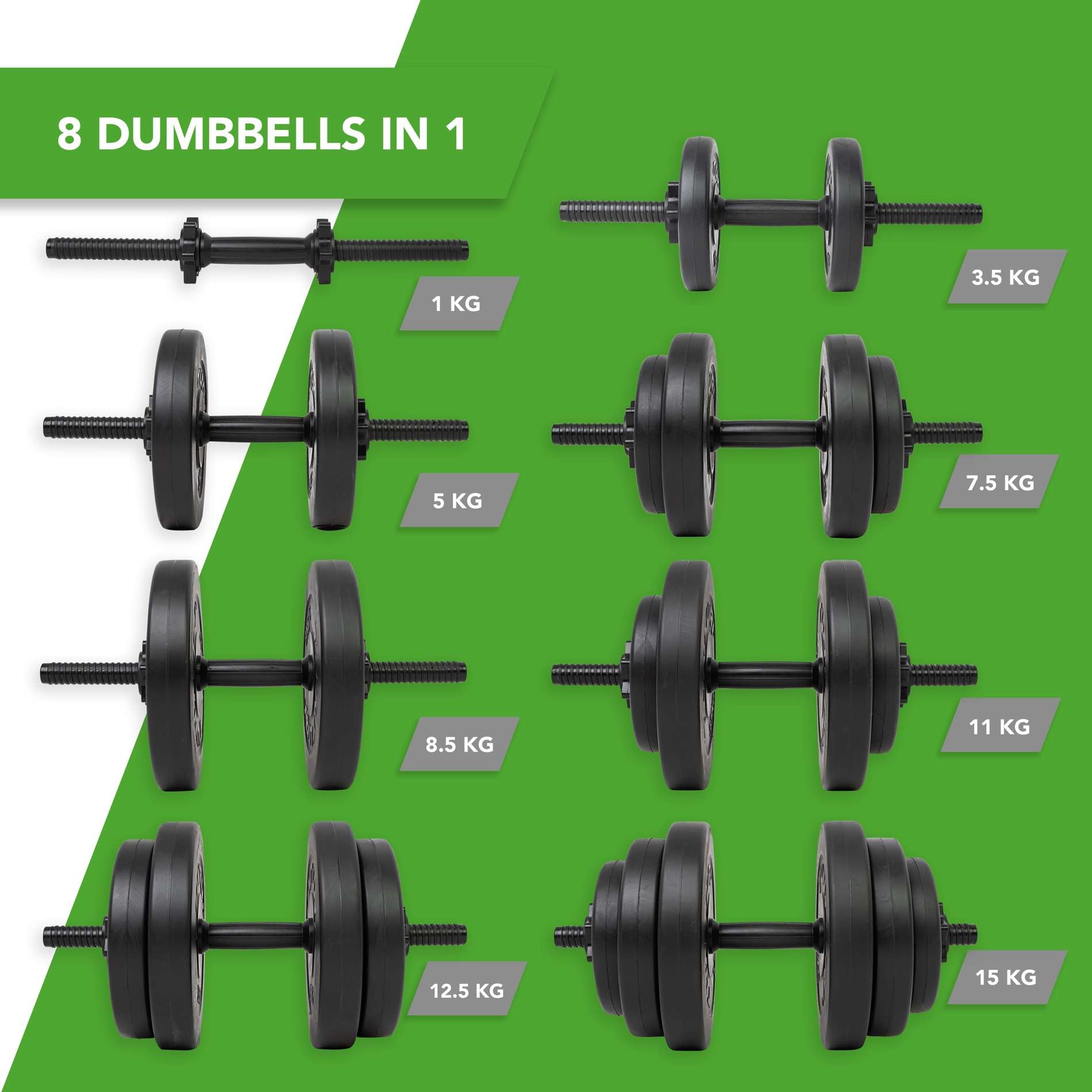Tunturi Vinyl Dumbbell Set - 15 kg