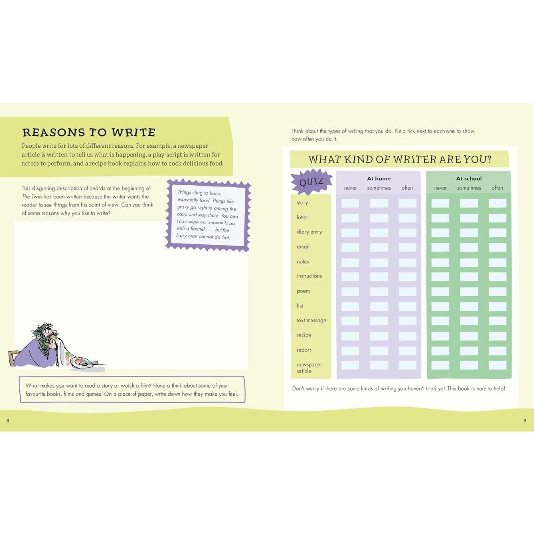 Roald Dahl - How To Be A Writer: Swashboggling Non-Fiction - Hardback