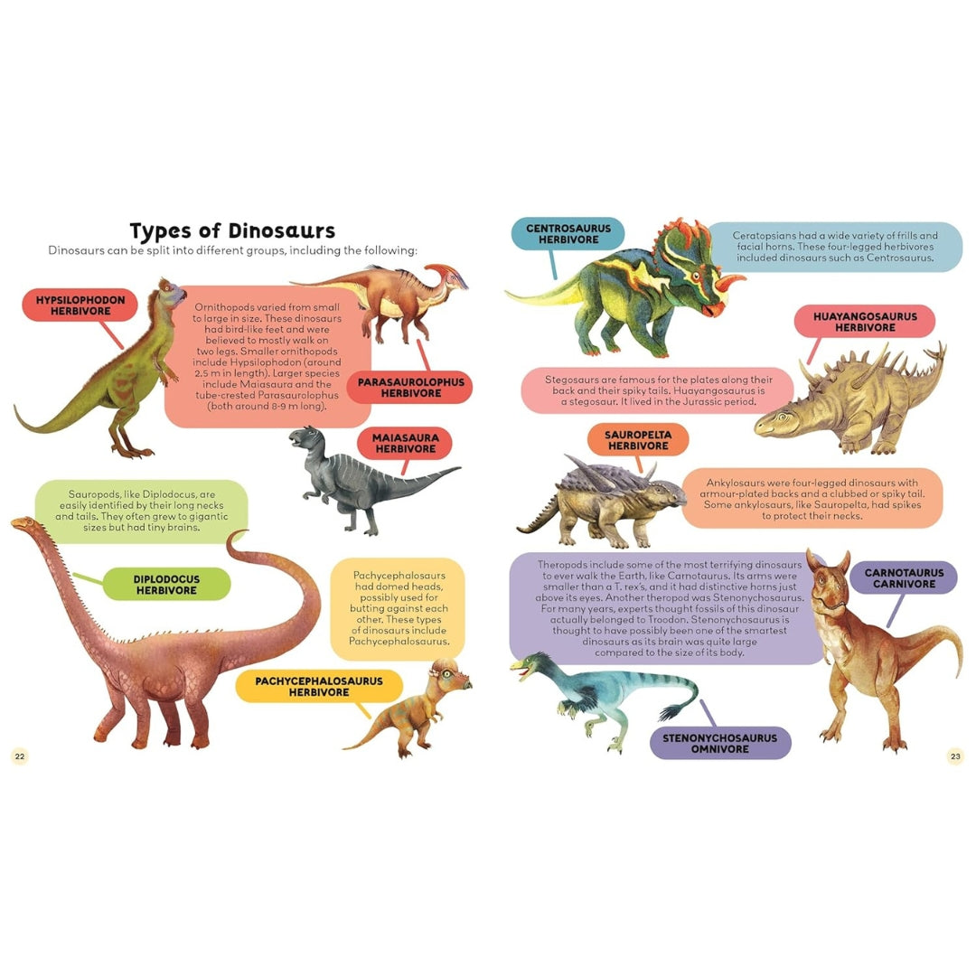 Curiosity Club - Dinosaurs