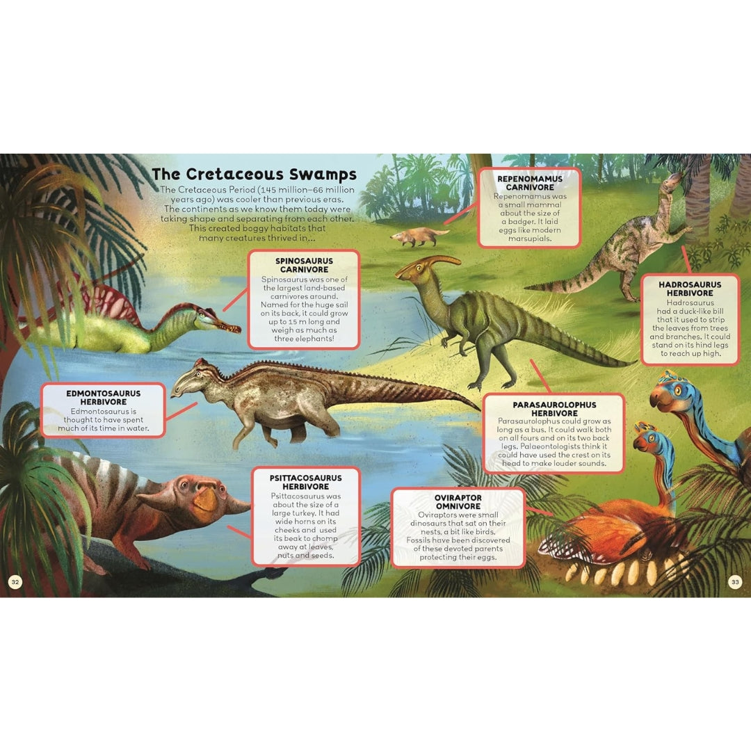 Curiosity Club - Dinosaurs