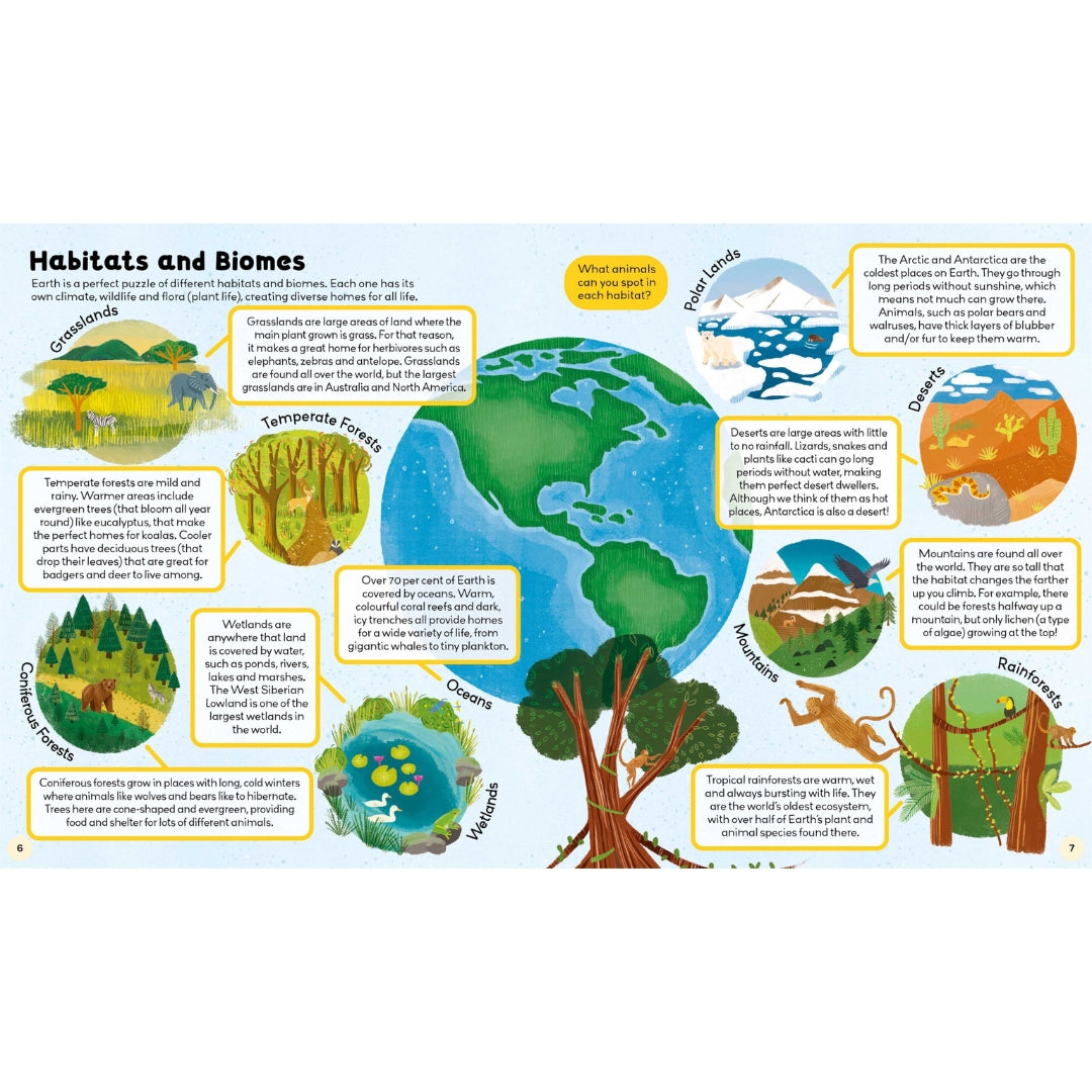 Curiosity Club - Natural World