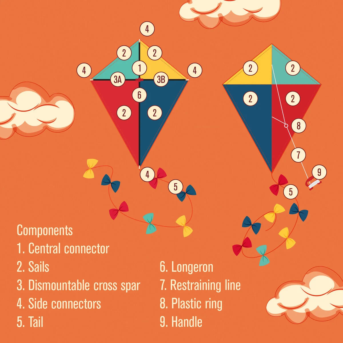 Legami Vintage Memories - Kite