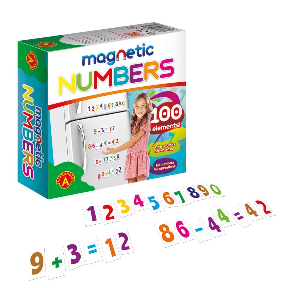 Magnetic Numbers